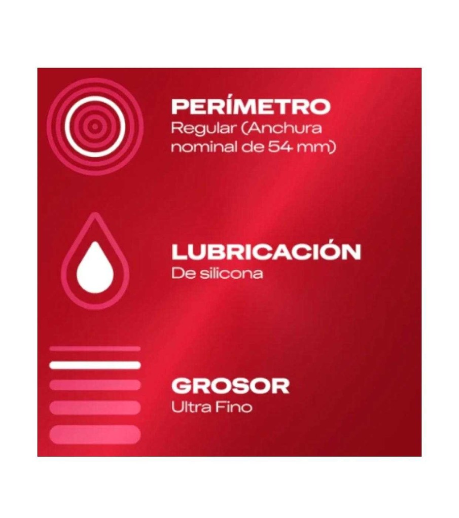 Masaje Y Relaciones Sexuales | Durex Durex - Preservativos Sensitivo Contacto Total - 12 Unidades