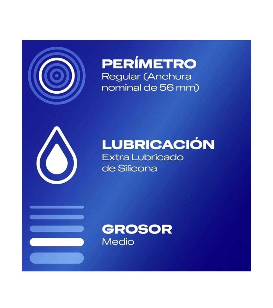 Masaje Y Relaciones Sexuales | Durex Durex - Preservativos Natural - 2 X 12 Unidades