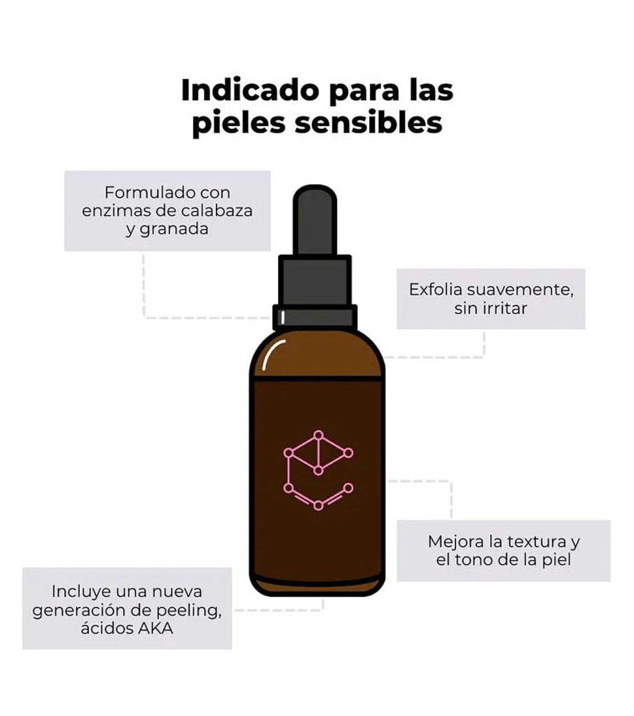 Exfoliante Facial | Arganour Arganour - Peeling Facial Con Enzimas De Granada Y Calabaza Enzimatik